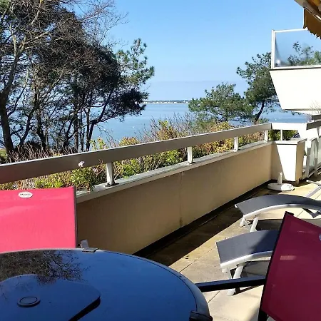 Panoramic Arcachon